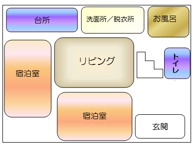 1f　kanade2